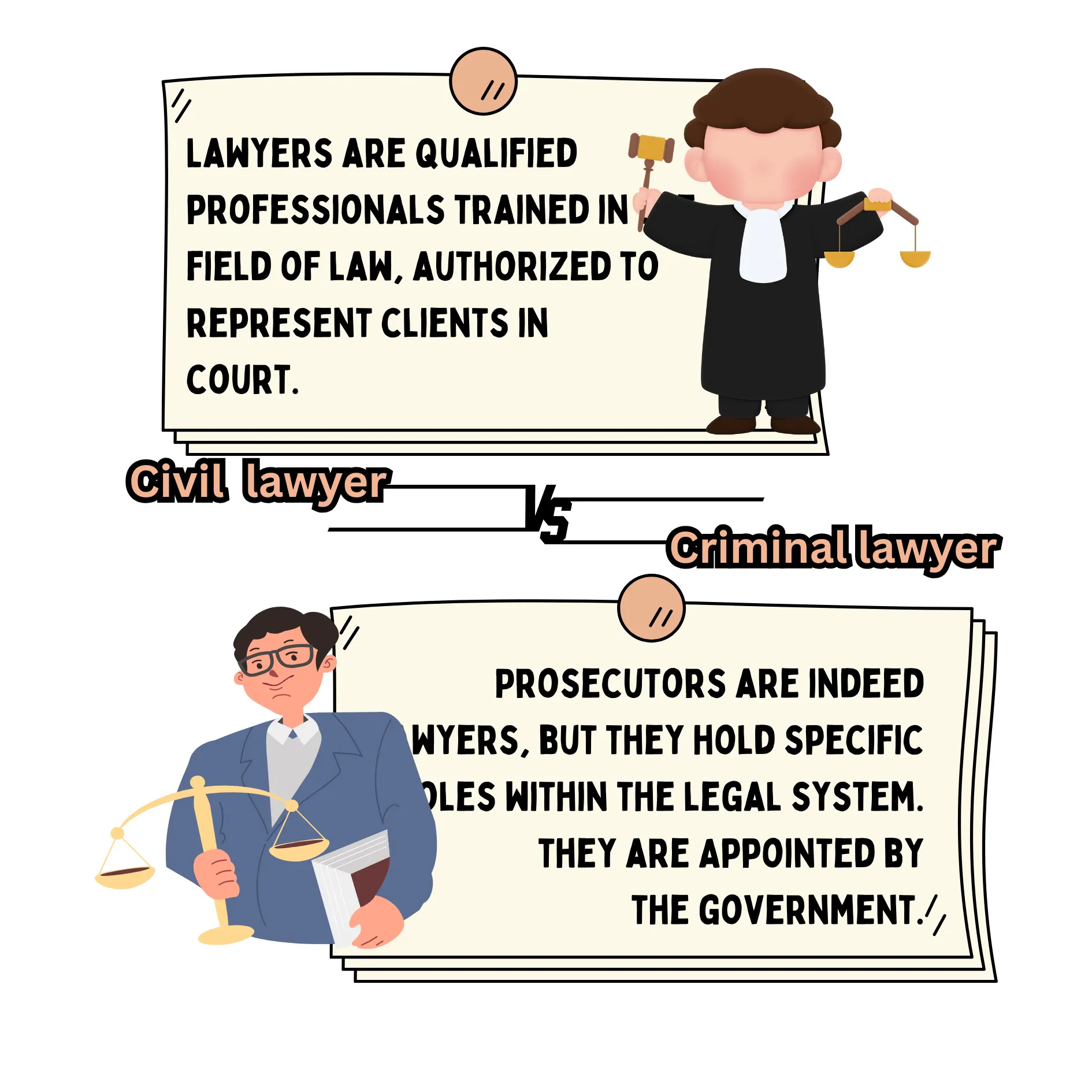 Illustration of a civil lawyer reviewing legal documents in an office.