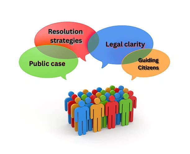 Colorful group of people standing together with overlapping speech bubbles above them labeled "Public case," "Resolution strategies," "Legal clarity," and "Guiding Citizens."